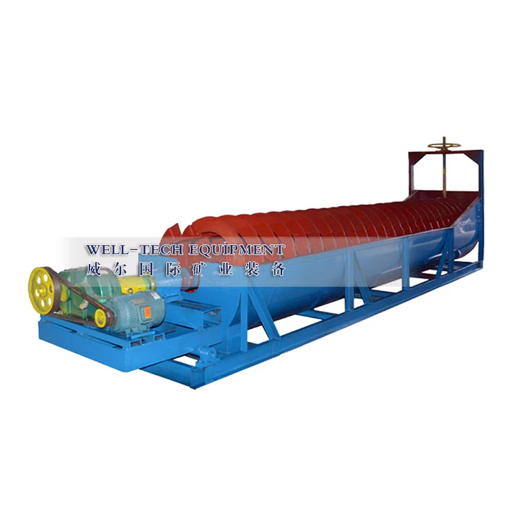 Classificador espiral submergit